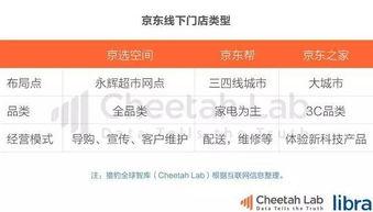 吃瓜群众头条收益,揭秘热门话题背后的收益秘密